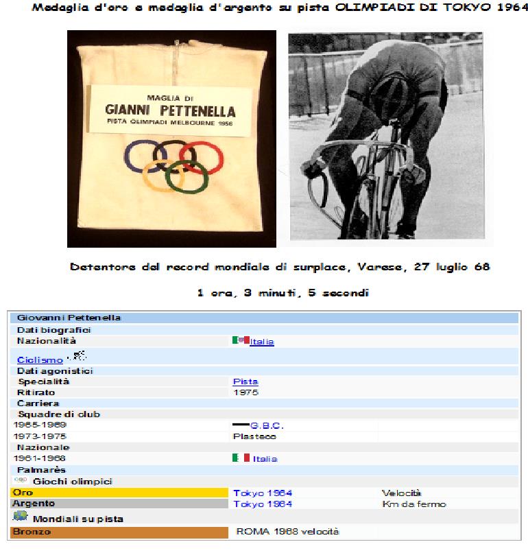  Maglia di Gianni Pettenella